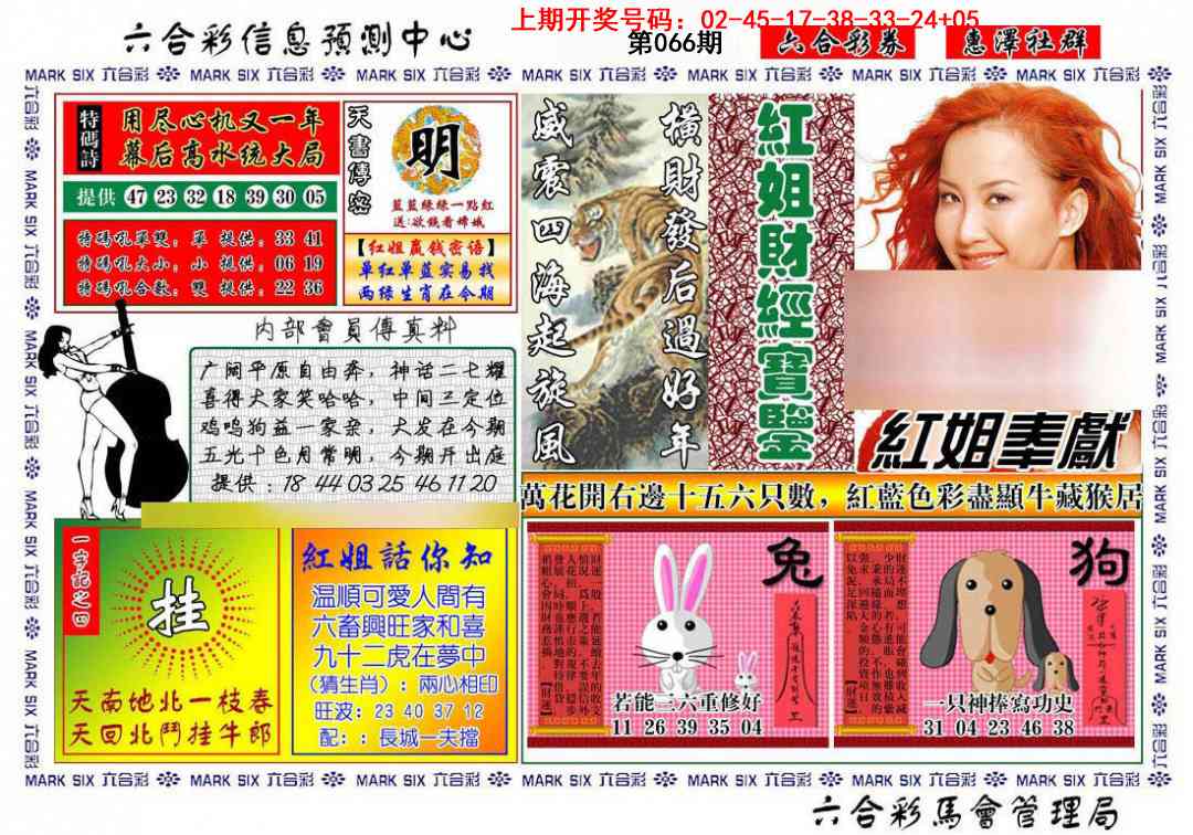 066期红姐财经宝鉴[图]