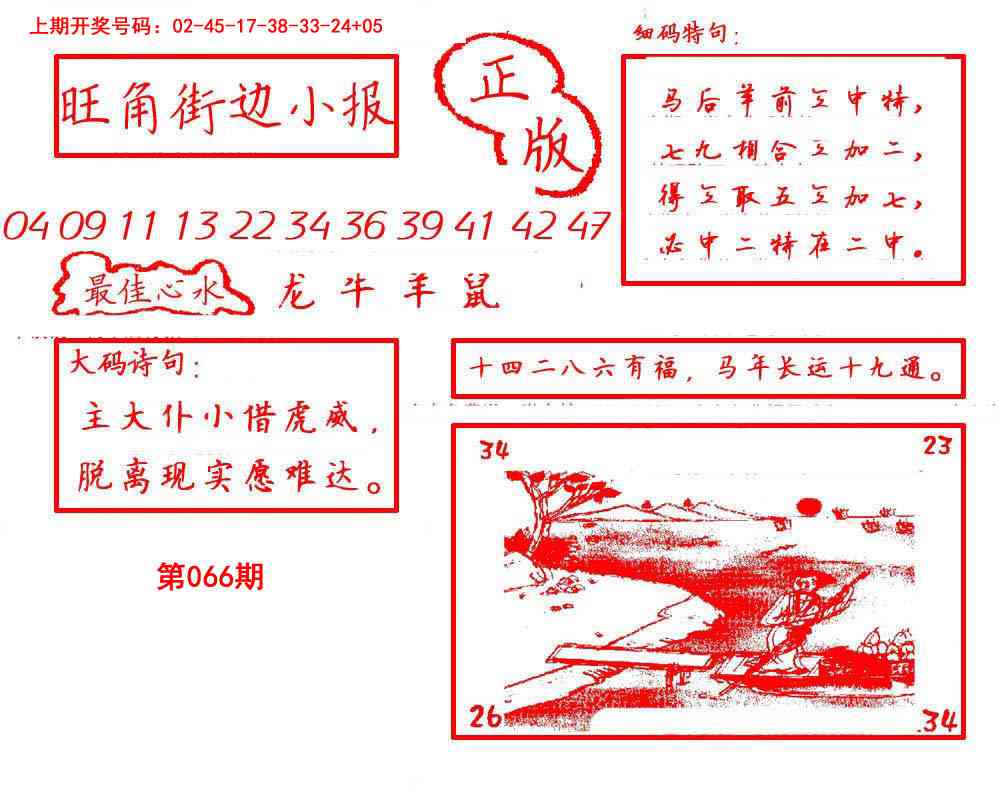 066期旺角街边小报[图]