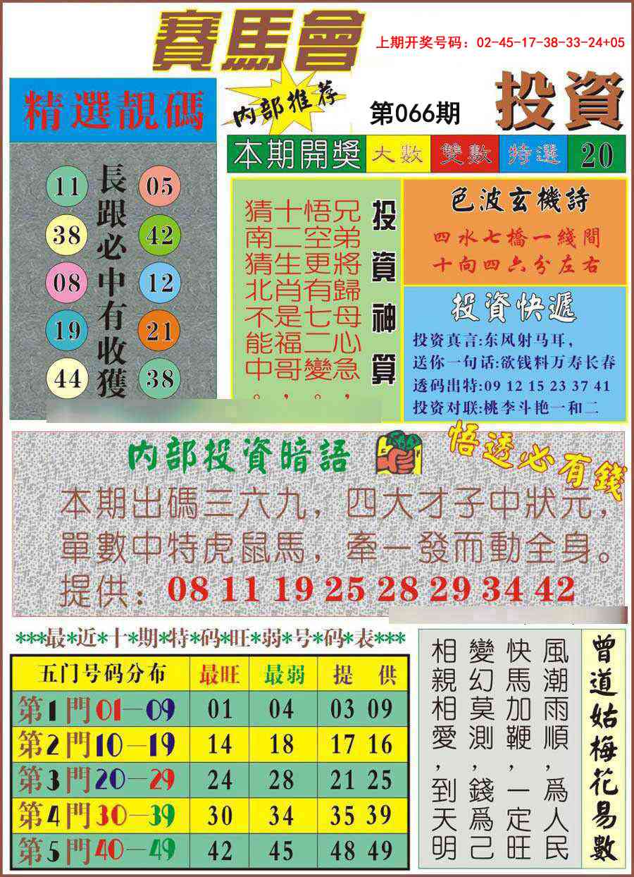 066期马会投资[图]