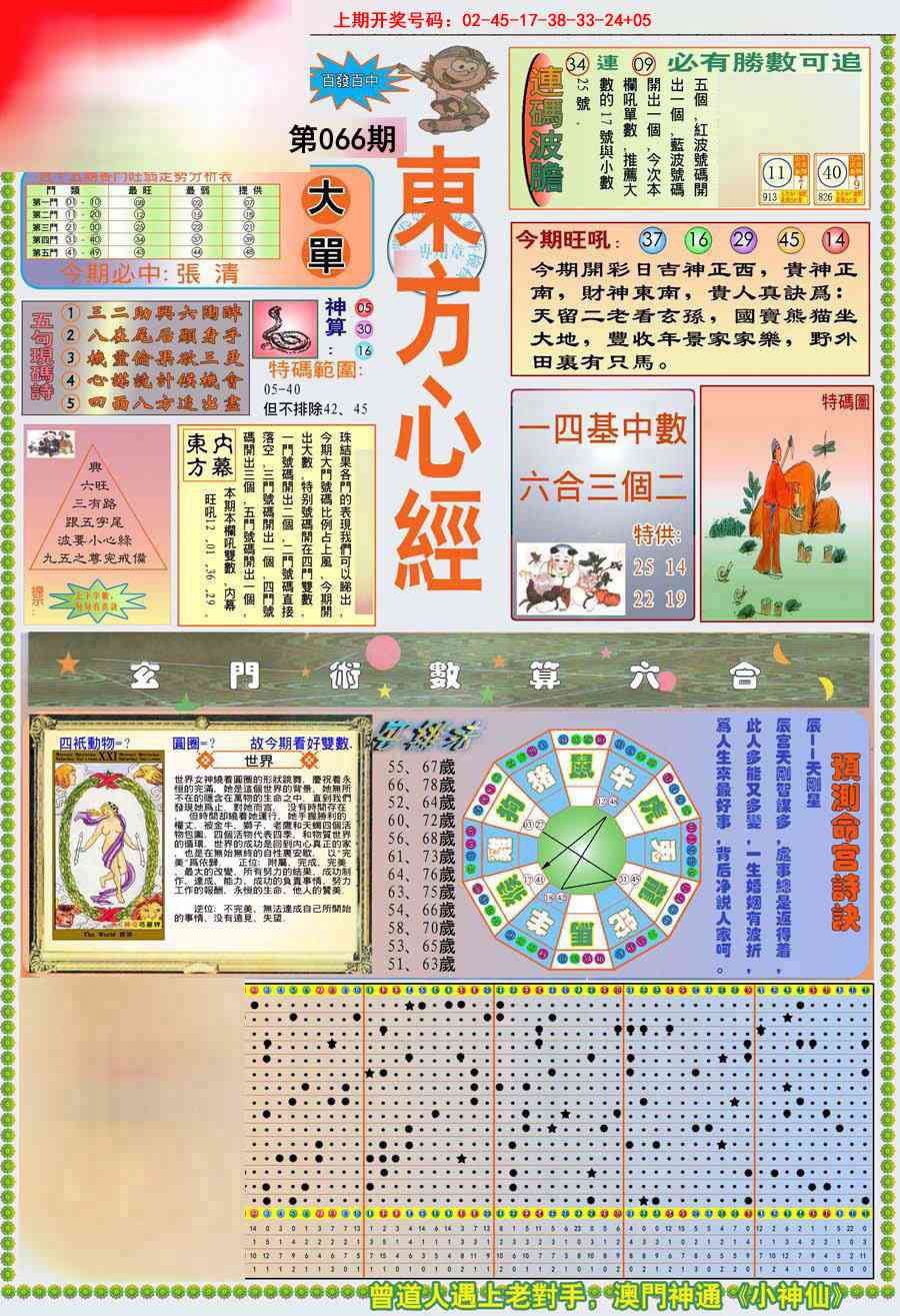 066期(新版)东方心经A[图]