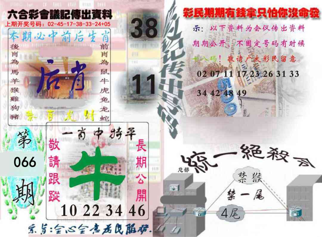 066期六合彩会议记录[图]