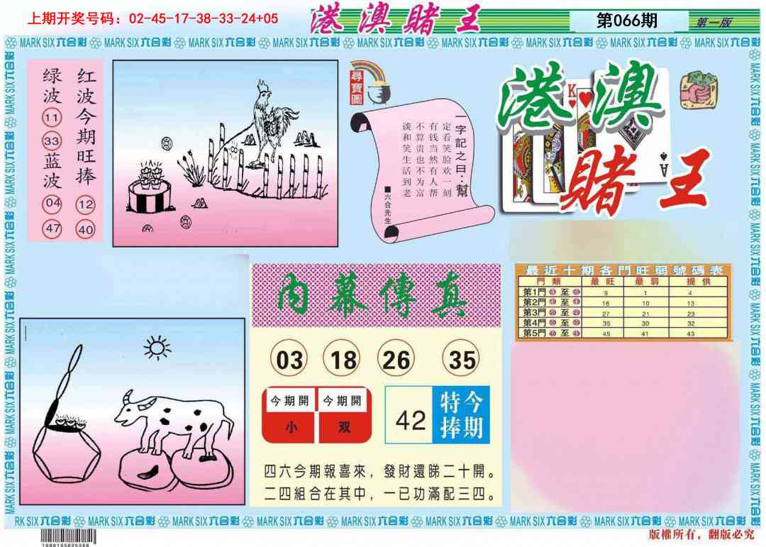 066期港澳赌王A[图]