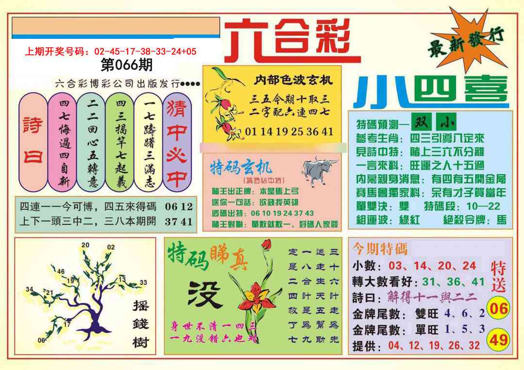 066期小四喜[图]