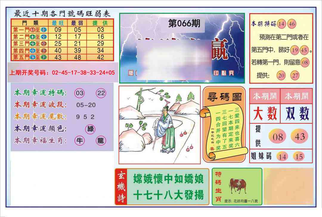 066期逢赌必羸[图]