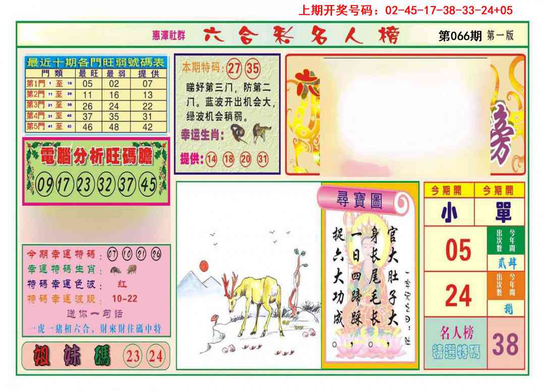 066期名人榜A[图]