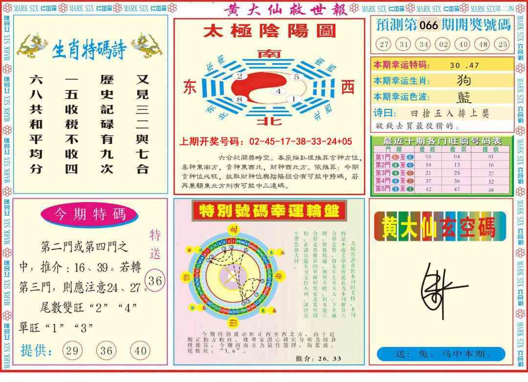 066期新黄大仙救世B[图]