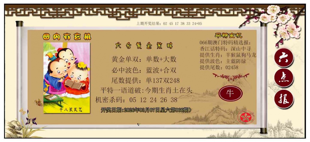 066期黄金策略[图]