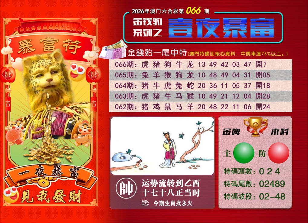 066期一夜暴富[图]