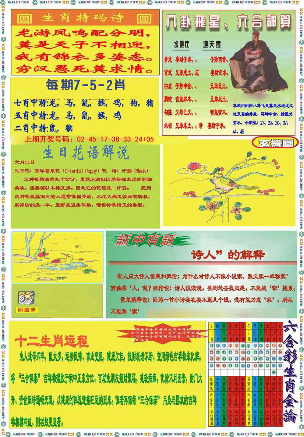 066期九龍马经B(推荐)[图]