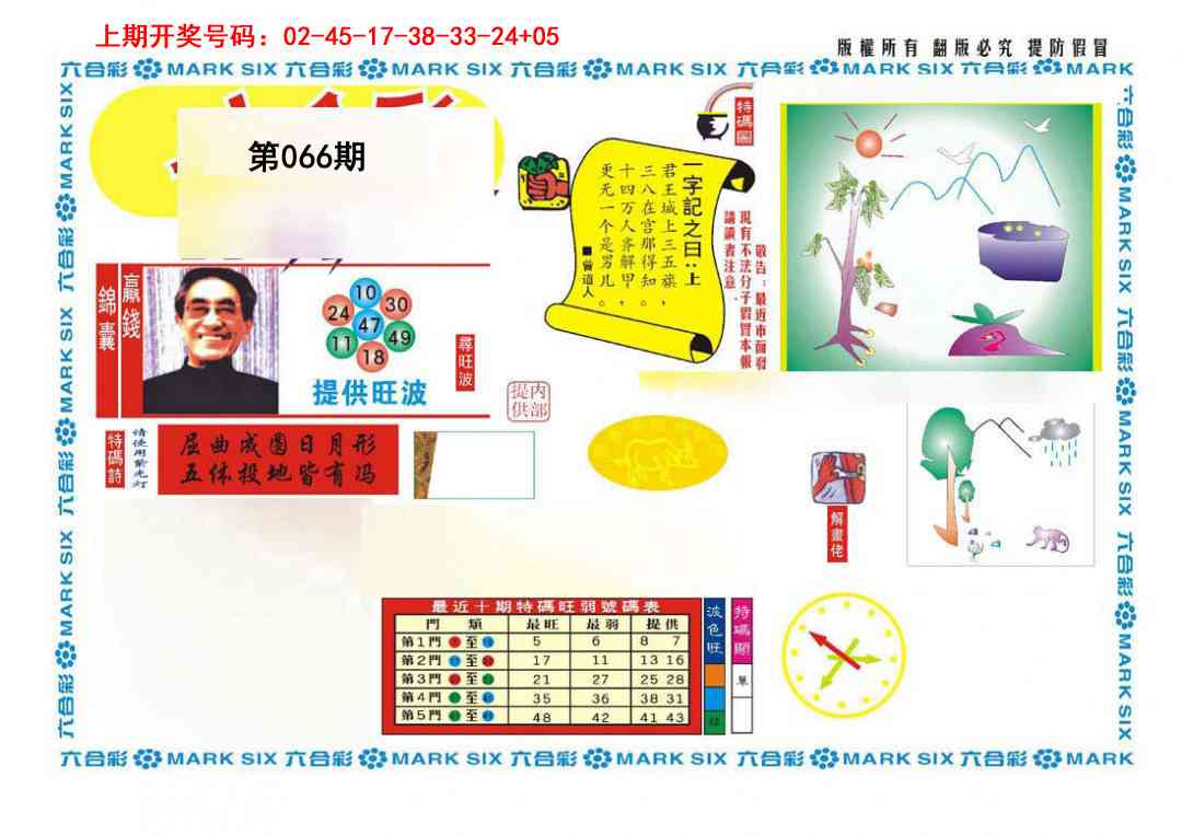 066期新特码王[图]