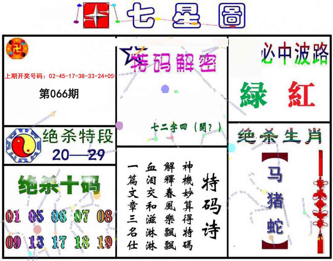 066期七星图A[图]