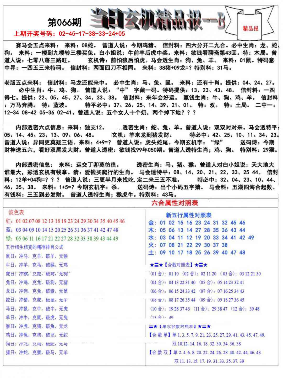 066期当日玄机精品报B[图]
