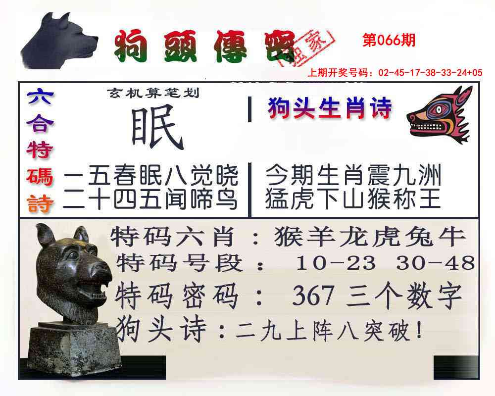 066期狗头传密[图]