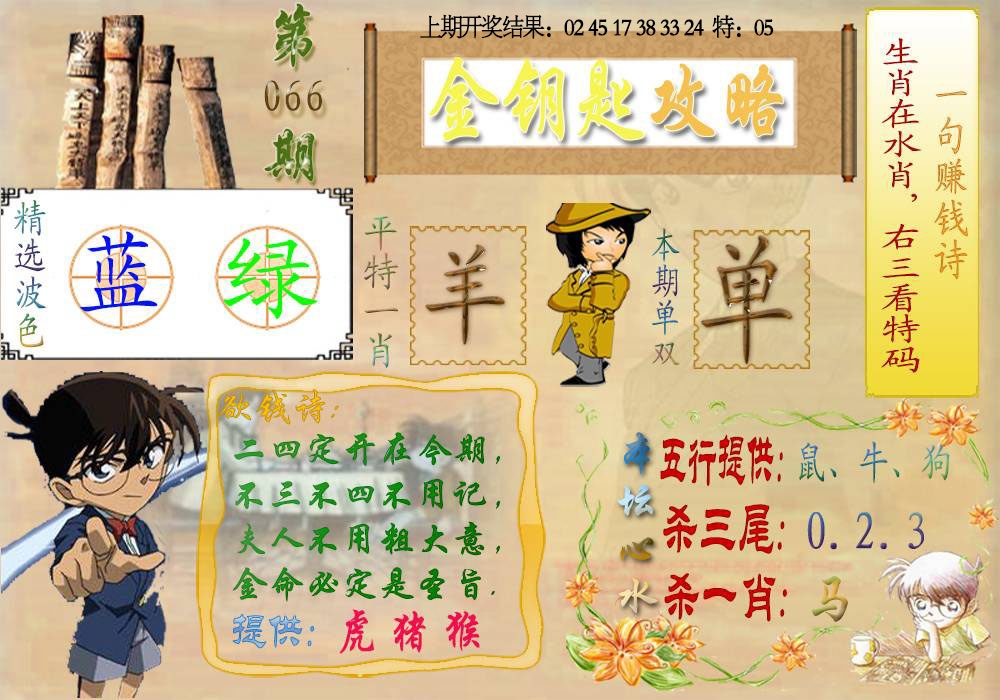 066期《金钥匙攻略》[图]