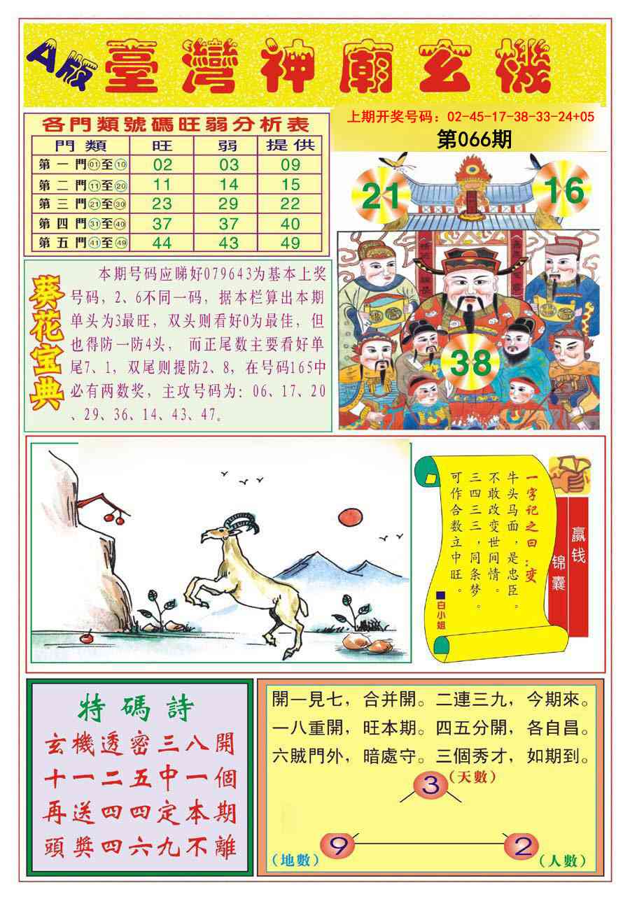 066期台湾神庙A[图]