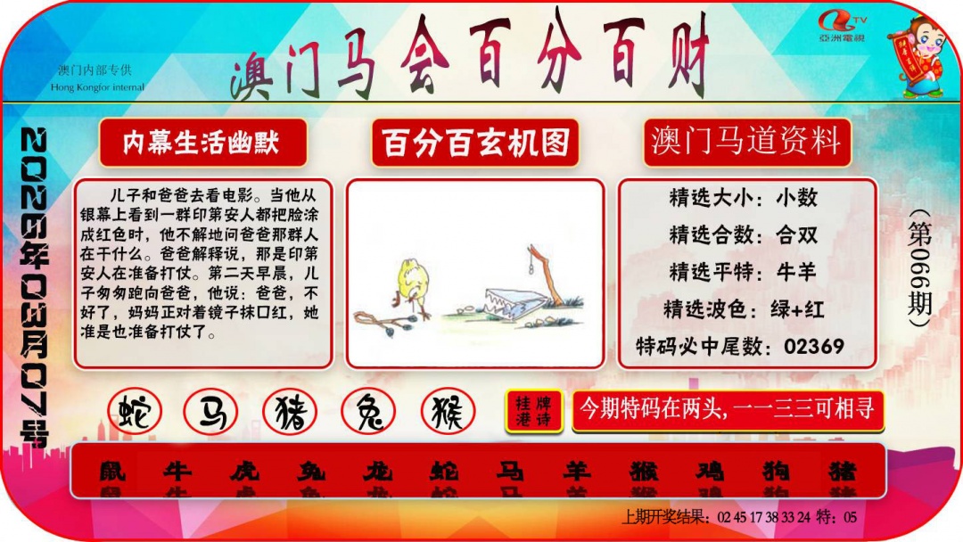 066期百分百财经[图]