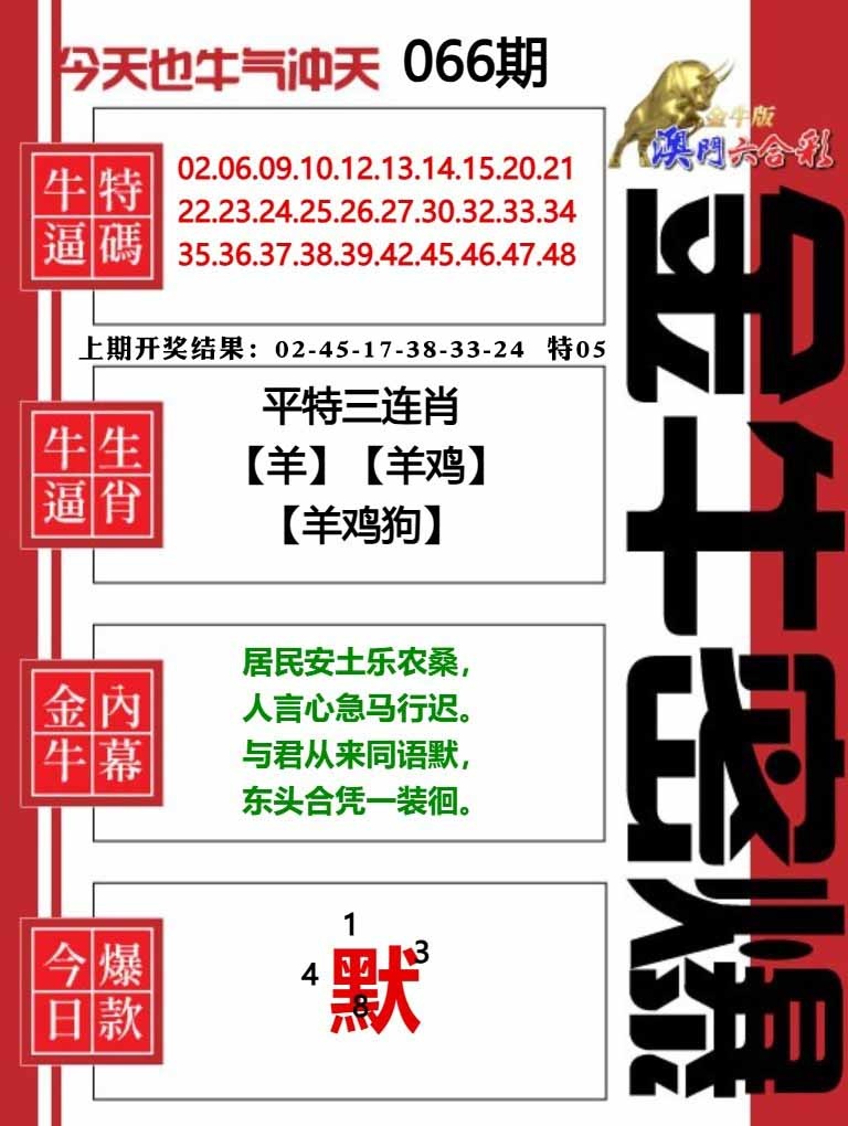 066期金牛密爆[图]