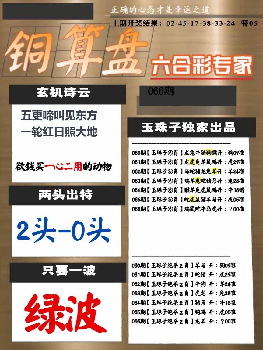 066期白小姐心水[图]