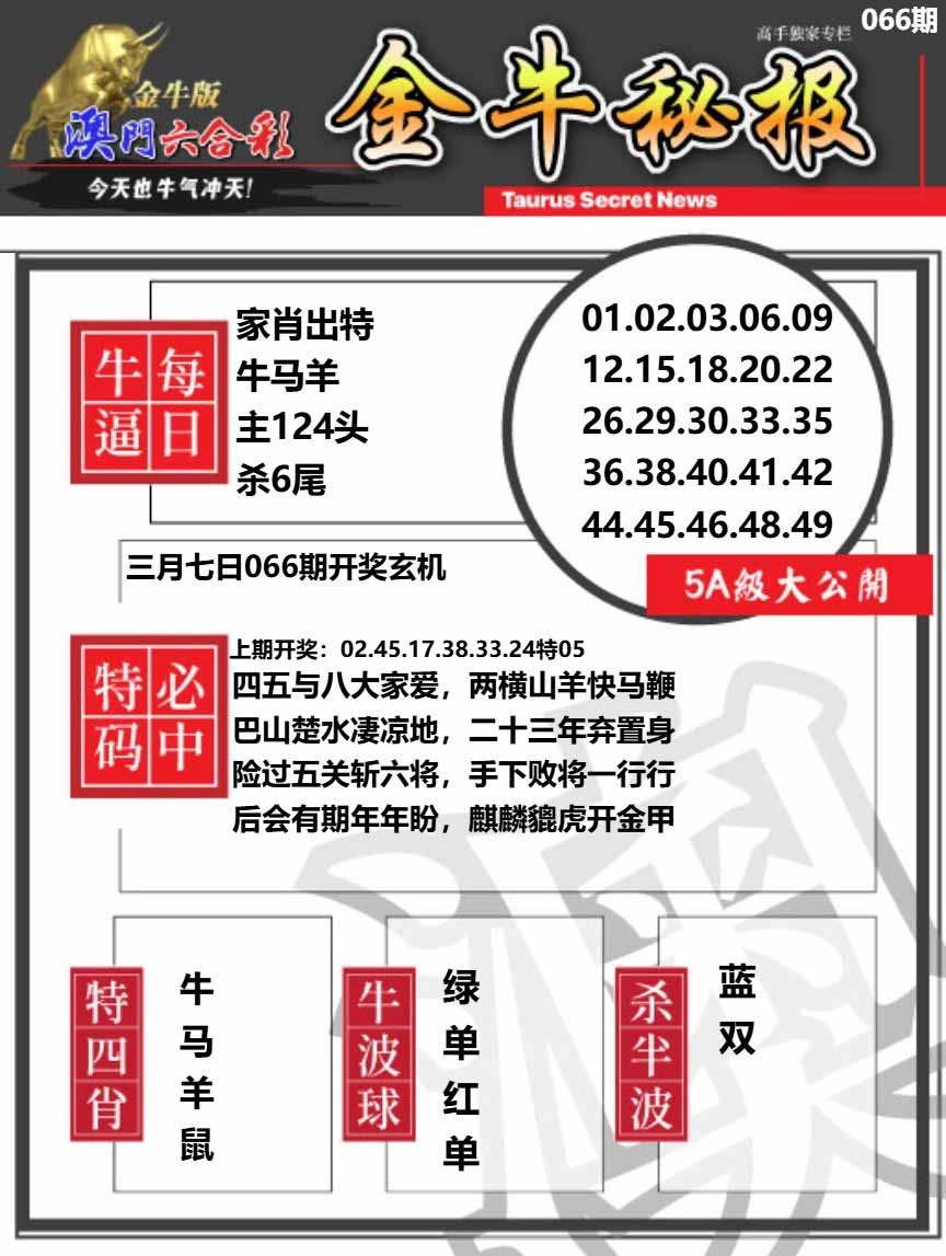 066期金牛秘报A[图]