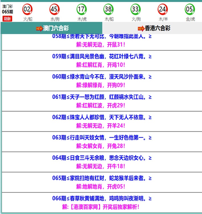066期百家网玄机[图]